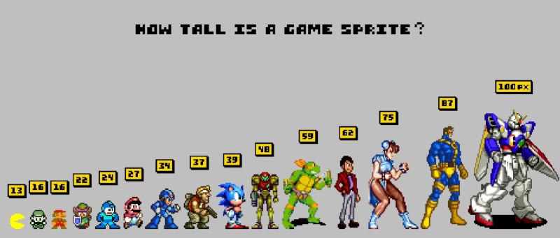 #log先从吃豆人学起